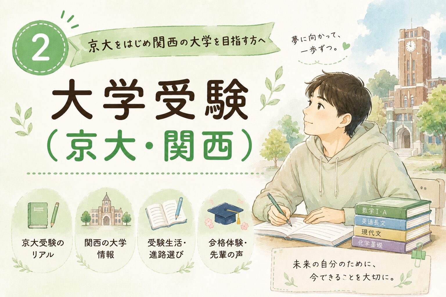大学受験（京大・関西）｜京大受験と関西の大学選びを母目線で紹介